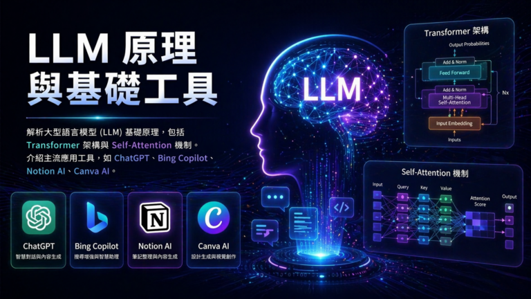 4. LLM 原理與基礎工具