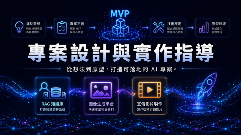 8~10. 專案設計與實作指導