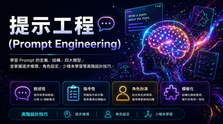 2. 提示工程 Prompt Engineering 概論