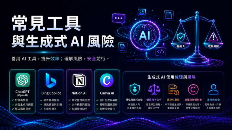 3. 常見工具與生成式 AI 風險